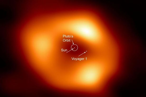 Първо изображение на черна дупка в центъра на Млечния път