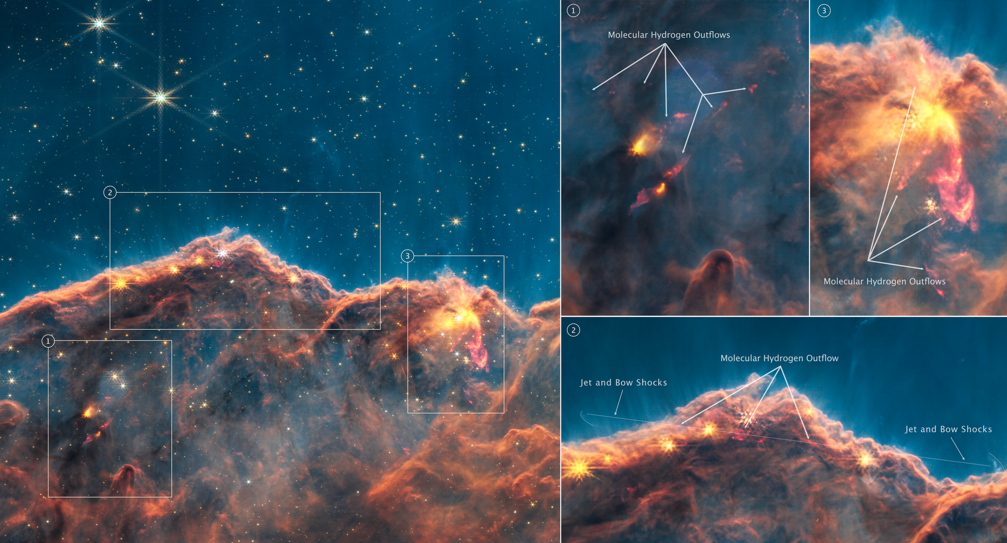 Космическият телескоп „Джеймс Уеб“ започна да разкрива тайни на Вселената, пазени 13,8 млрд. години